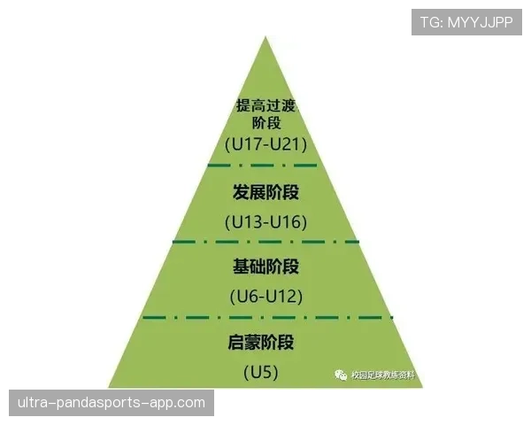 马尔蒂诺战术执行力为何持续提升？解析其比赛阅读能力的进阶路径