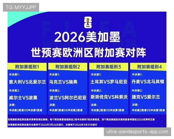 2026世界杯排名条件怎么算出线 2026世界杯排名条件怎么算出线